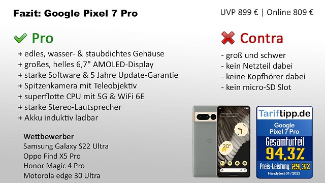 Fazit zum Google Pixel 7 Pro